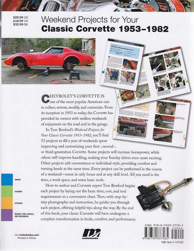 Weekend Projects for Your Classic Corvette 1953 - 1982