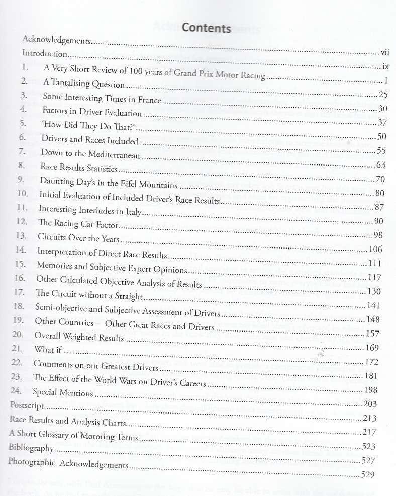 The Greatest Racing Driver Content