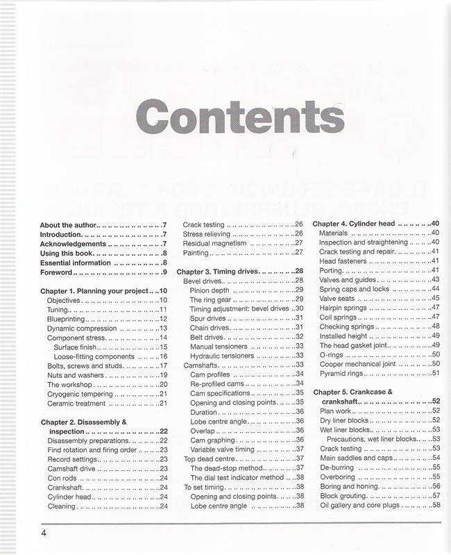 Contents page of engine tuning book with chapter headings and page numbers