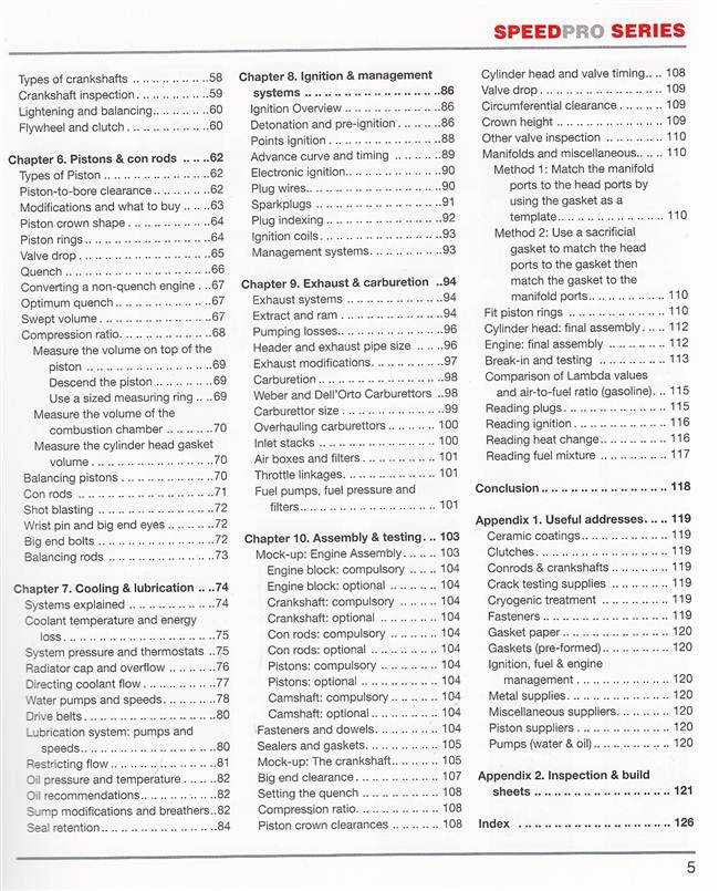 Continuation contents page for engine tuning book with chapter headings