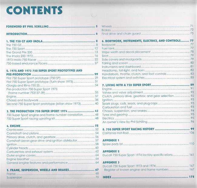 Book contents page with section headings and index list on white paper.