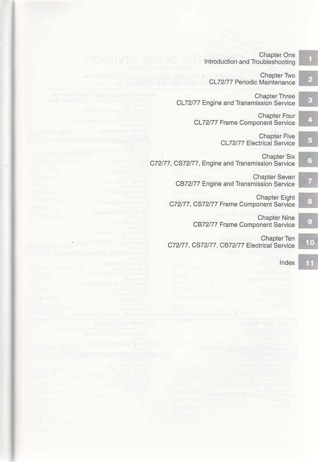 Vintage Japanese Street Bikes (Clymer Collection Series)