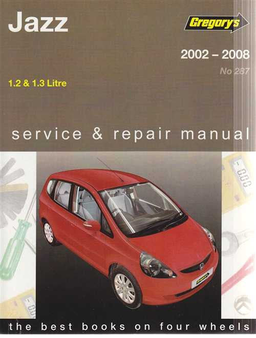Honda Jazz 1.2L, 1.3L 2002 - 2008 Workshop Manual