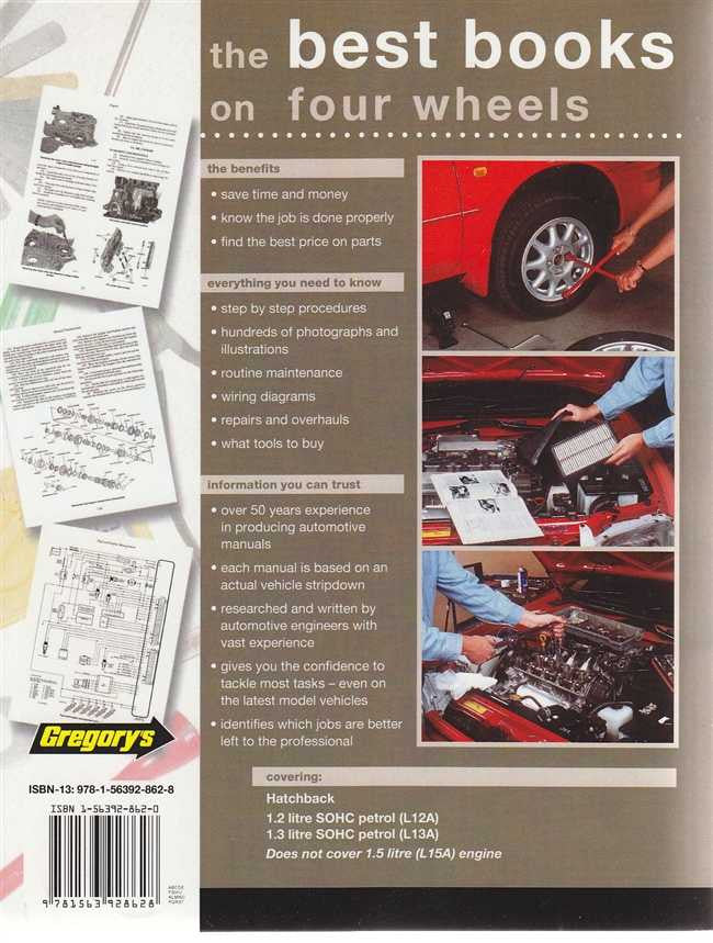 Honda Jazz 1.2L, 1.3L 2002 - 2008 Workshop Manual