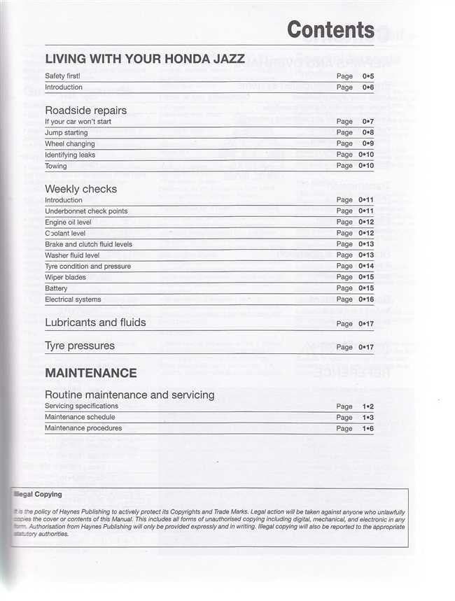 Honda Jazz 1.2L, 1.3L 2002 - 2008 Workshop Manual