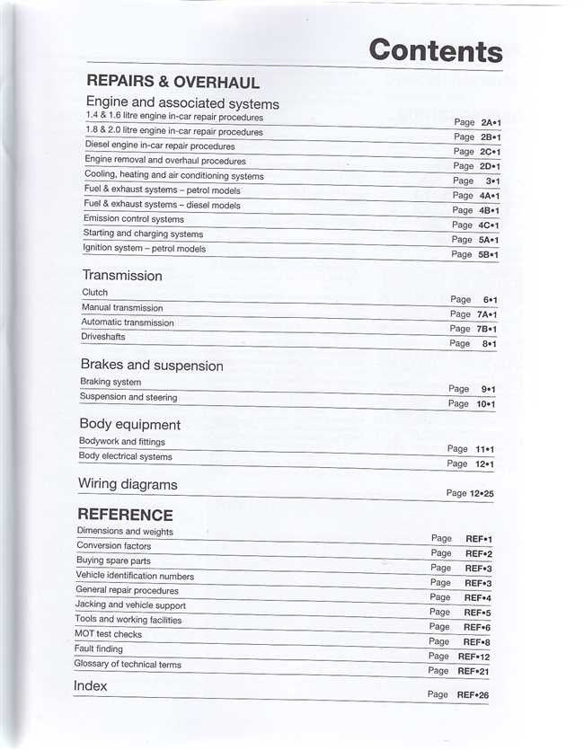 Ford Focus LR Series Petrol, Diesel 2002 - 2005 Workshop Manual