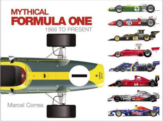 Formula One 1966–present graphic with multiple racing cars on poster