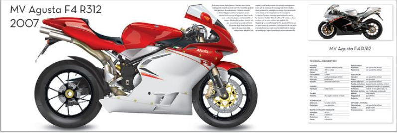 Red and white sport motorcycle side view on book page with specs