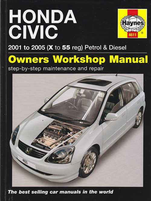 Honda Civic Petrol and Diesel 2001 - 2005 Workshop Manual