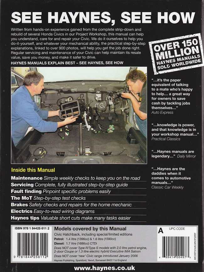 Honda Civic Petrol and Diesel 2001 - 2005 Workshop Manual