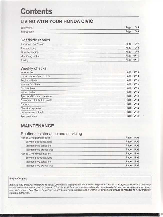 Honda Civic Petrol and Diesel 2001 - 2005 Workshop Manual