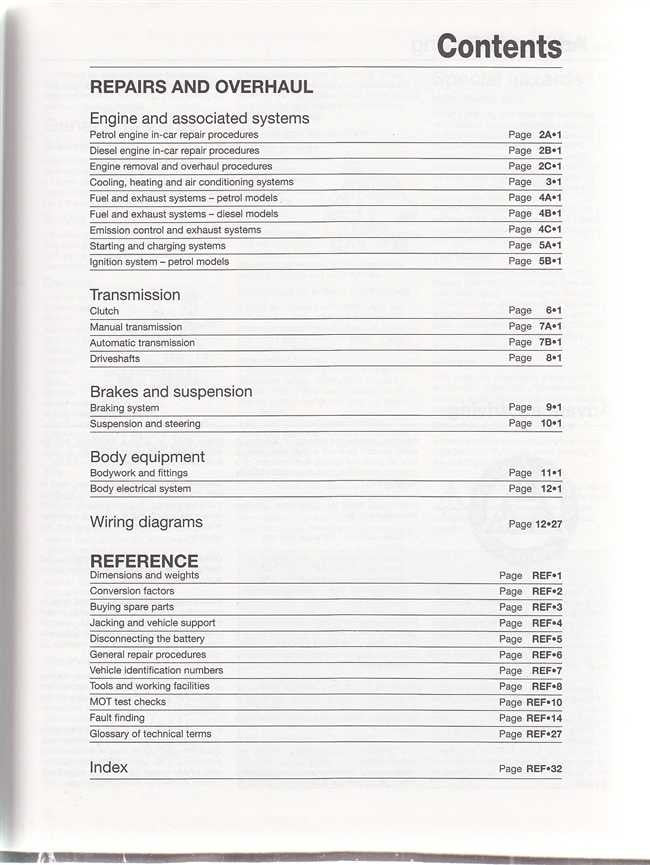 Honda Civic Petrol and Diesel 2001 - 2005 Workshop Manual