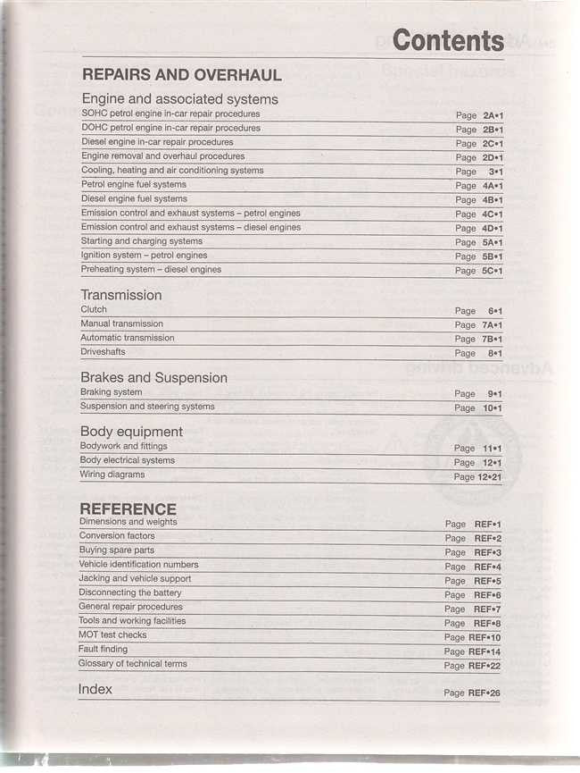 Workshop manual contents page showing repairs, transmission, brakes, and reference sections