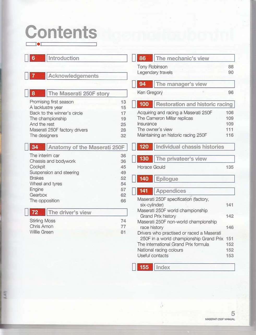 Maserati 250F Manual Content
