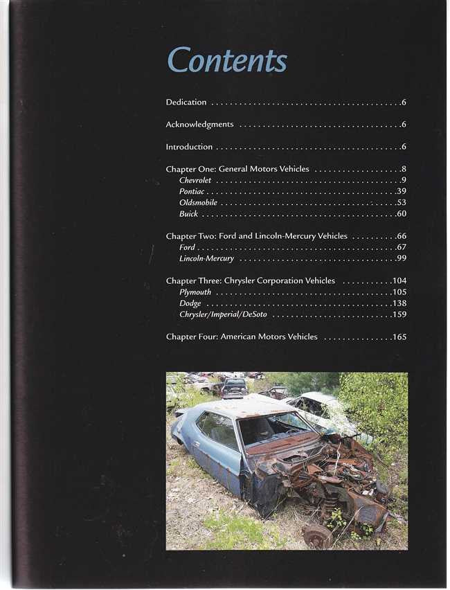 Rusted Muscle A Collection of Derelict Dream Machines