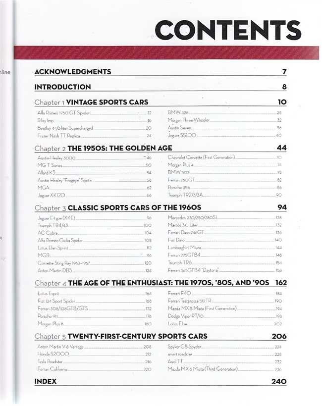 Sports Cars (First Gear)