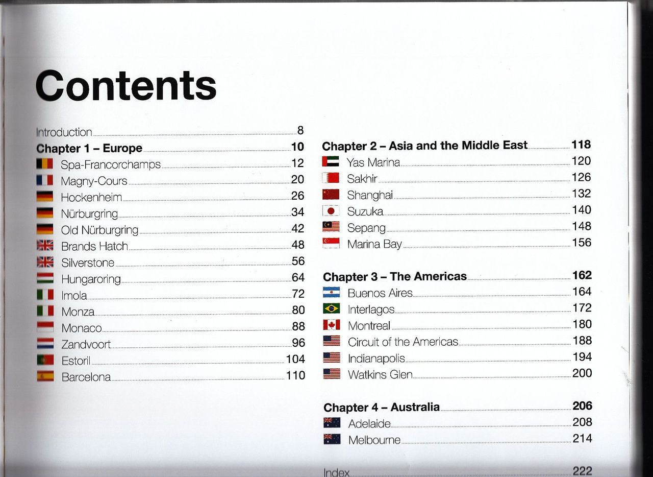 Formula One Circuits From Above Contents