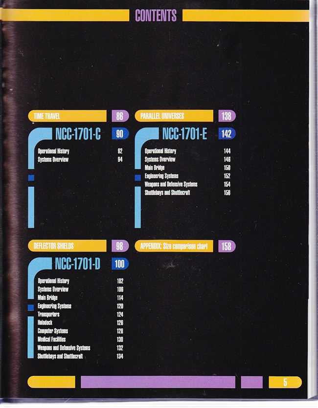 U.S.S Enterprise 2151 onwards Owners' Workshop Manual