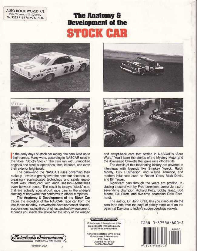 The Anatomy &amp; Development of the Stock Car