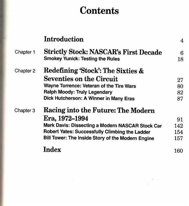 The Anatomy &amp; Development of the Stock Car