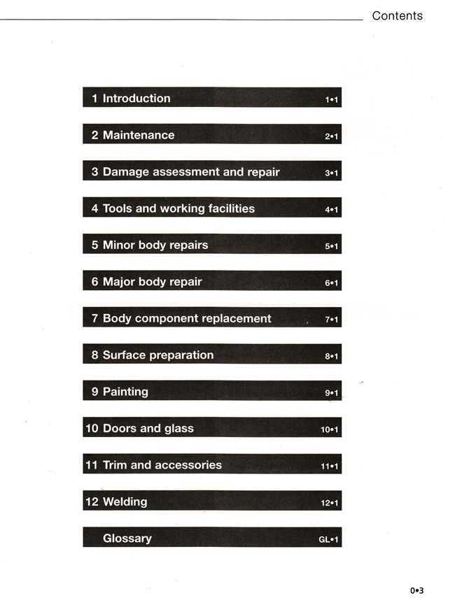 Repair manual contents page with numbered sections from Introduction to Glossary