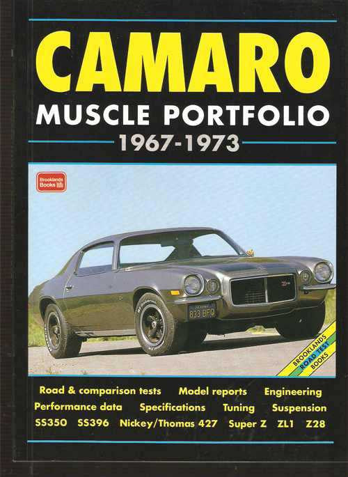 Camaro Muscle Portfolio 1967 - 1973