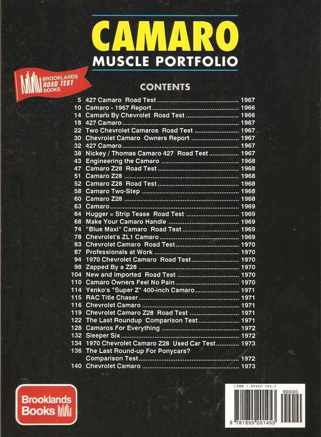 Camaro Muscle Portfolio 1967 - 1973