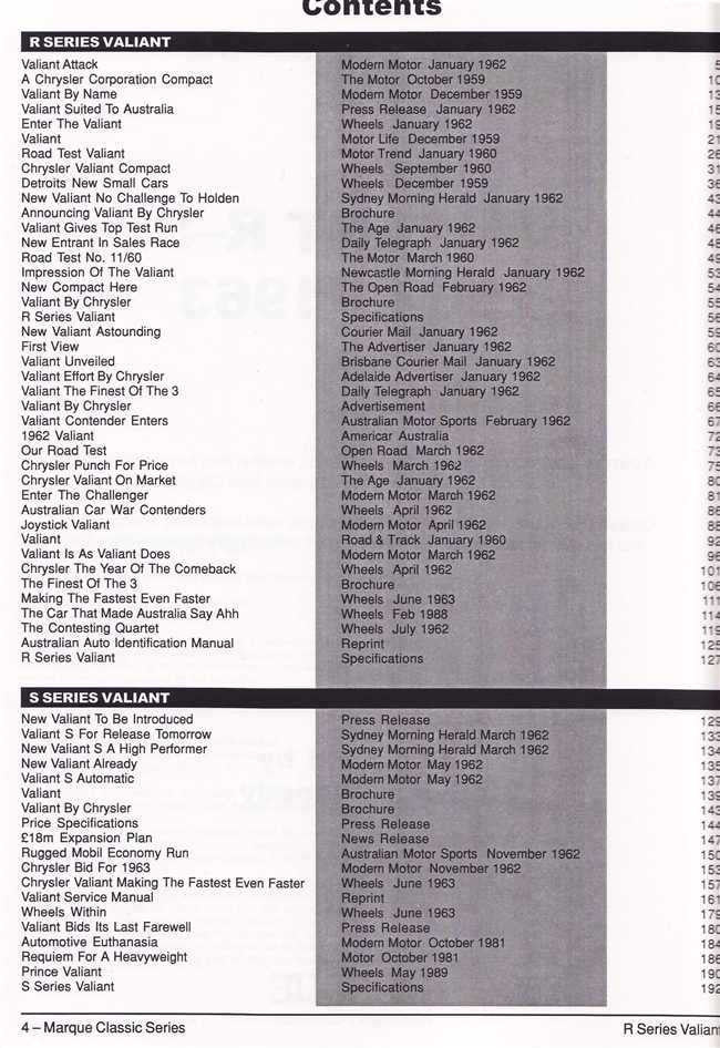 Valiant R - S 1962 - 1963