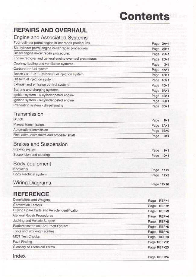 Workshop manual contents page listing engine, brakes, wiring diagrams, and references