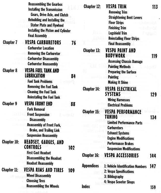 How To Restore and Maintain Your Vespa Motorscooter