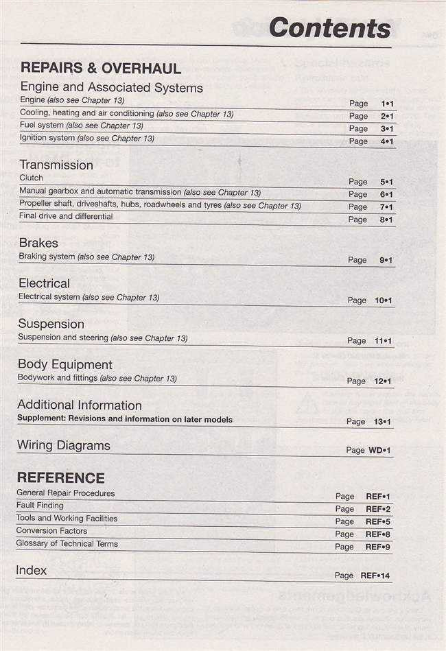 BMW 320, 320i, 323i and 325i 1977 - 1987 Workshop Manual
