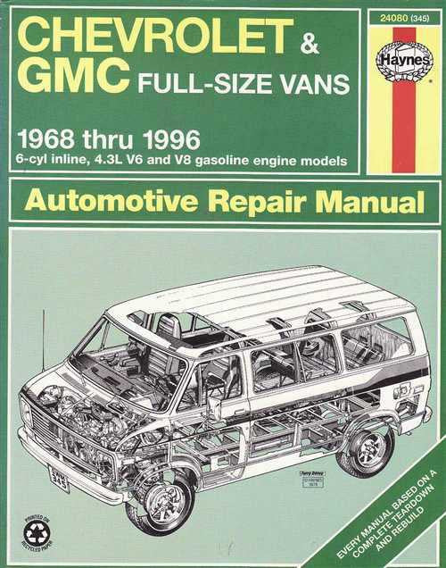 Chevrolet &amp; GMC Full-Size Vans 1698 - 1996 Workshop Manual