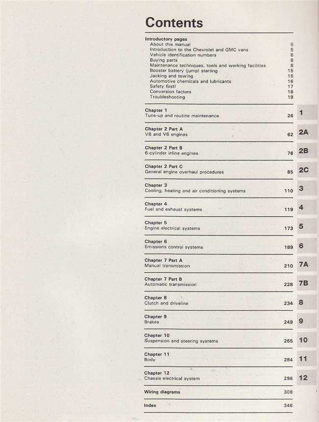 Chevrolet &amp; GMC Full-Size Vans 1698 - 1996 Workshop Manual