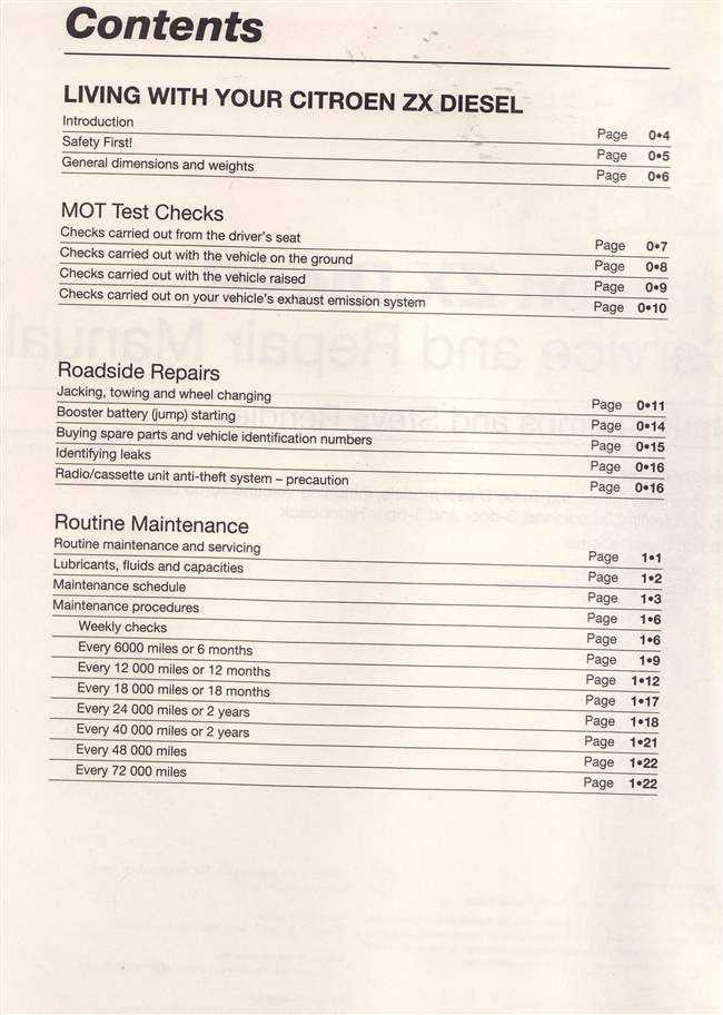 Citroen ZX (diesel) 1991 - 1993 Workshop Manual