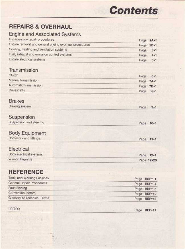 Citroen ZX (diesel) 1991 - 1993 Workshop Manual