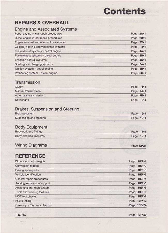 Peugeot 206 1998 - 2001 Workshop Manual