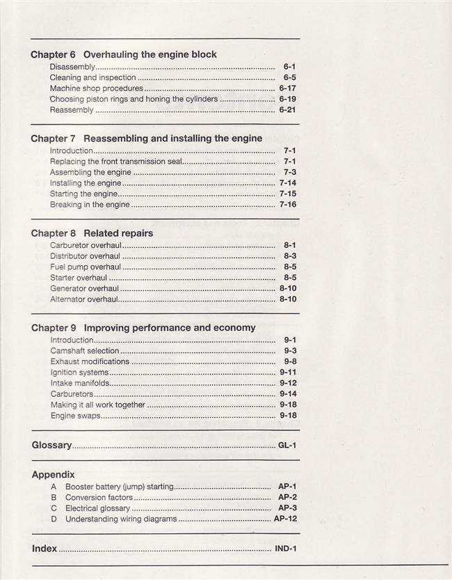 Manual contents page with chapters on overhauling the engine block, reassembly, and repairs