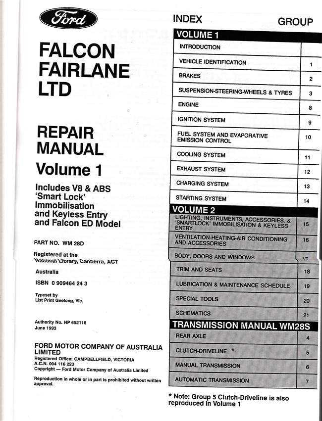 Automotive workshop manual page with index for Falcon Fairlane LTD, Volume 1