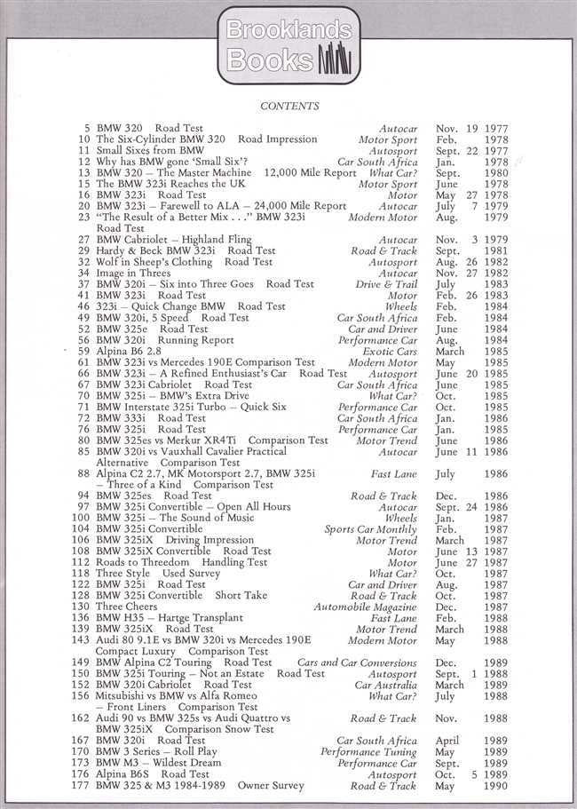 BMW 320, 323, 325 Series 3 - 6 Cylinder Cars Gold Portfolio 1977 - 1990