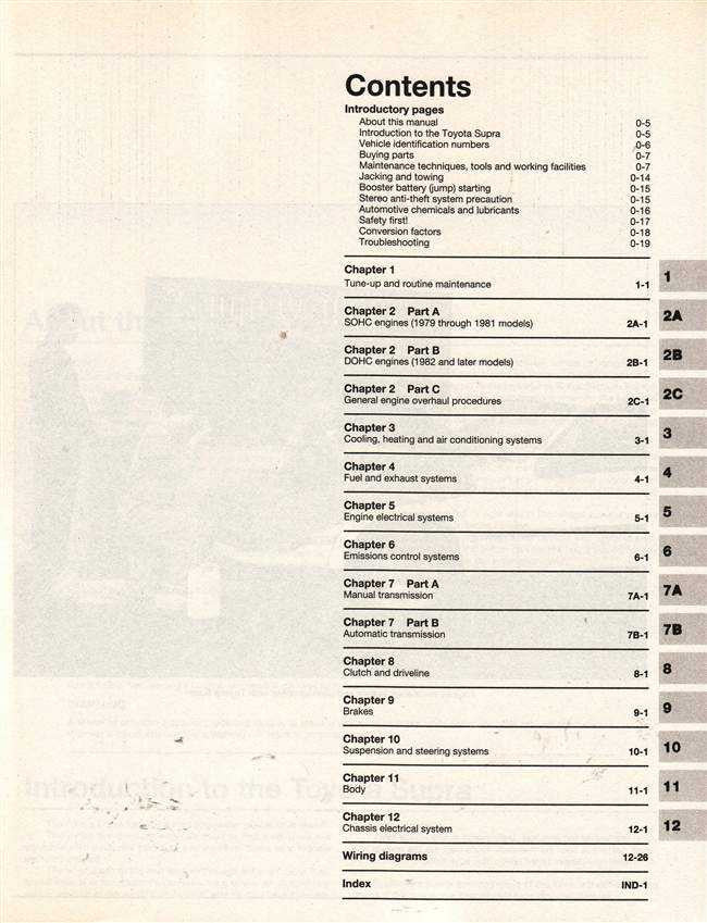 Toyota Celica Supra 1979 - 1992 Workshop Manual