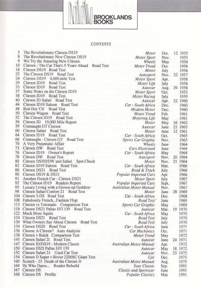 Automotive book contents page with road test and motor headings list.