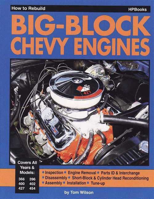 How to Rebuild Big-Block Chevy Engines