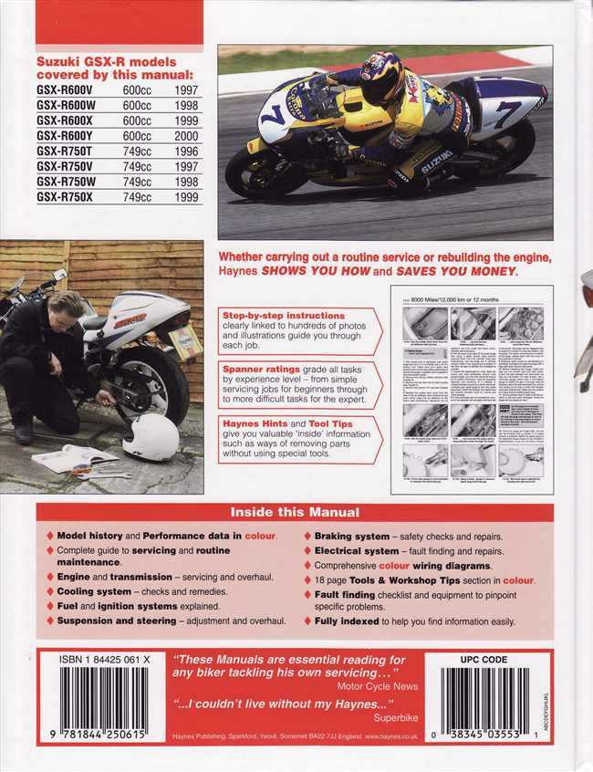 Suzuki GSX - R600, GSX - R750 1996 - 2000 Workshop Manual