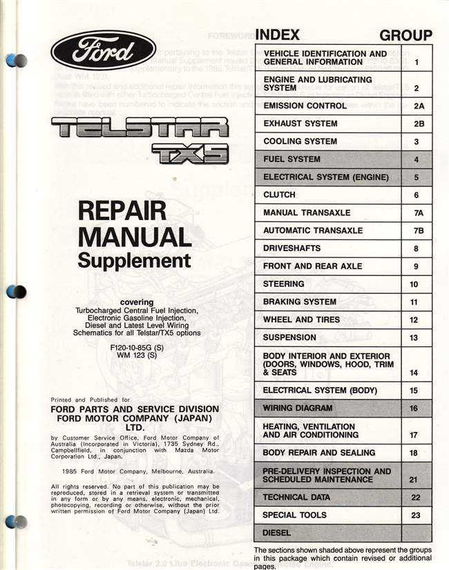 Ford Telstar TX5 Suplementary Workshop Manual