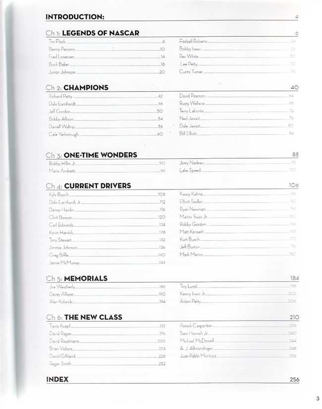 NASCAR Racers book interior page showing contents list and driver sections