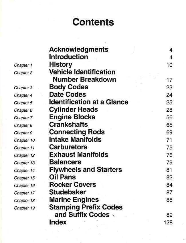 Chevrolet Small-Block V-8 ID Guide