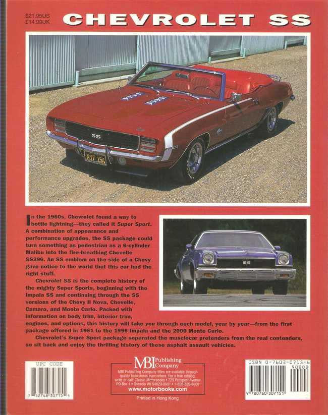 Chevrolet SS: Musclecar Color History