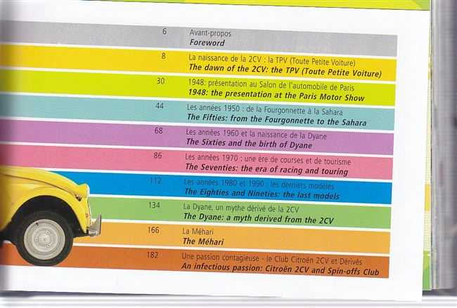 Citroen 2CV book table of contents page with numbered sections and side-view detail
