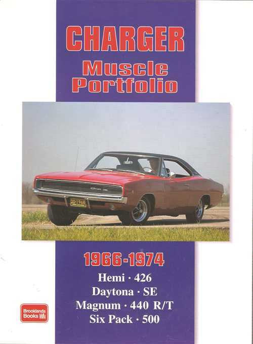 Dodge Charger Muscle Portfolio 1966 - 1974