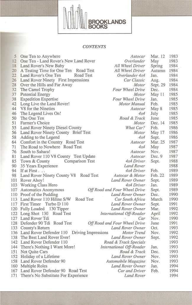 Land Rover 90, 110, Defender 1983 - 1994 Gold Portfolio